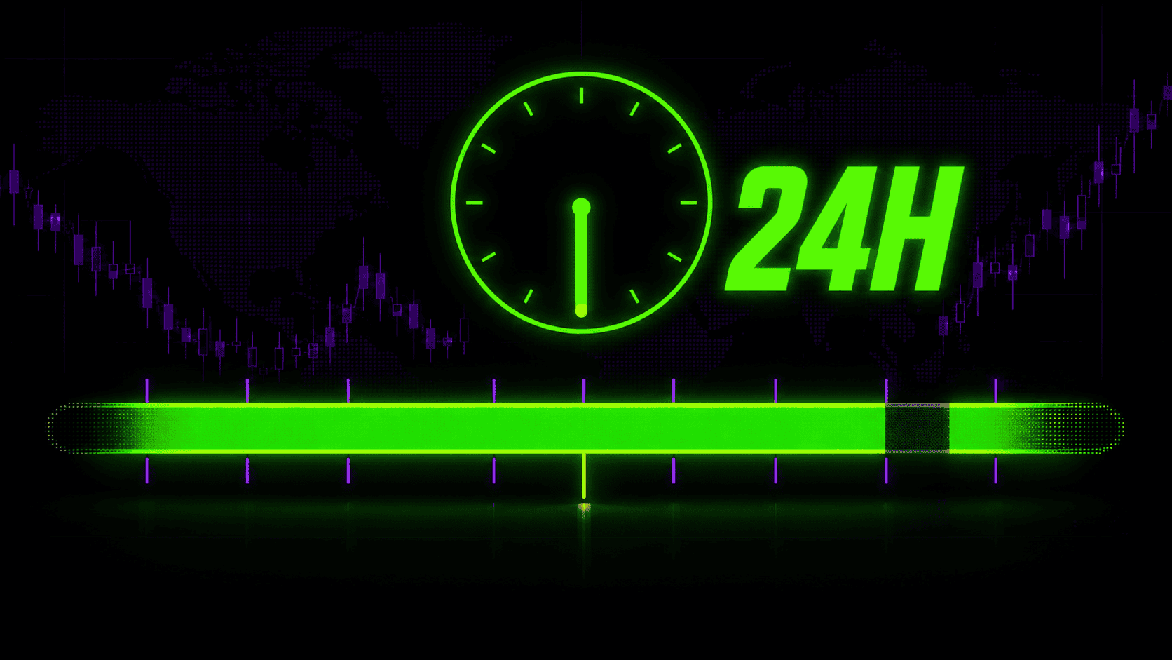 24-hour futures trading hours timeline showing CME Globex sessions and daily maintenance break