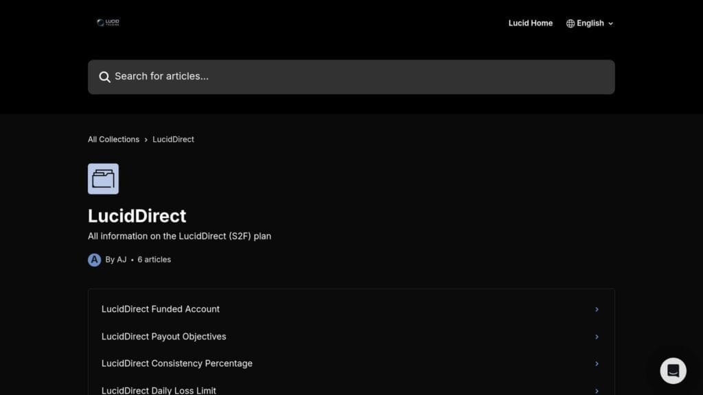 Official Lucid Trading help center LucidDirect (S2F) collection listing the funded account, payout objectives, consistency percentage, and daily loss limit articles