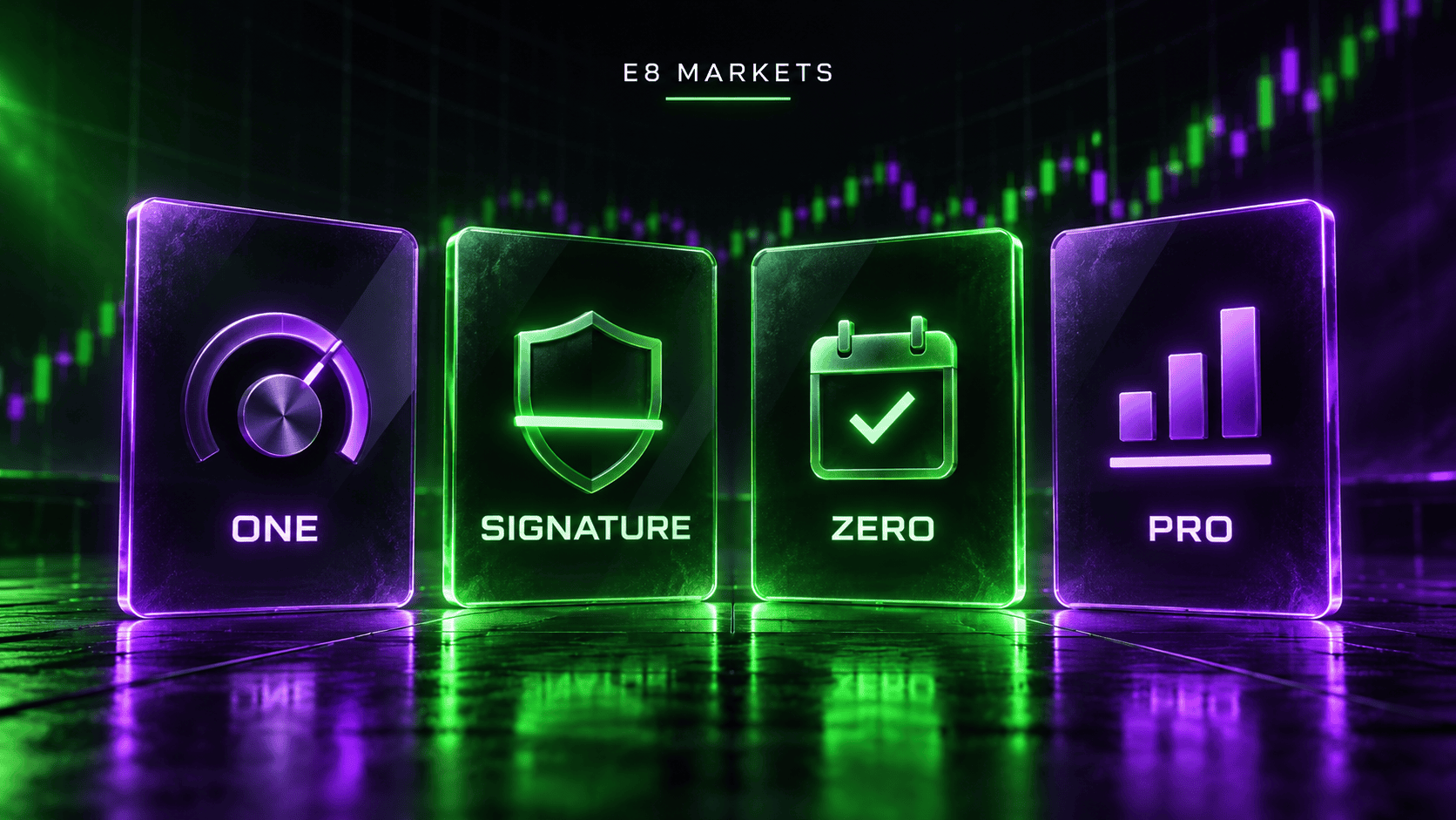 E8 Markets accounts compared — One, Signature, Zero and Pro cards, with Signature and Zero as the futures products
