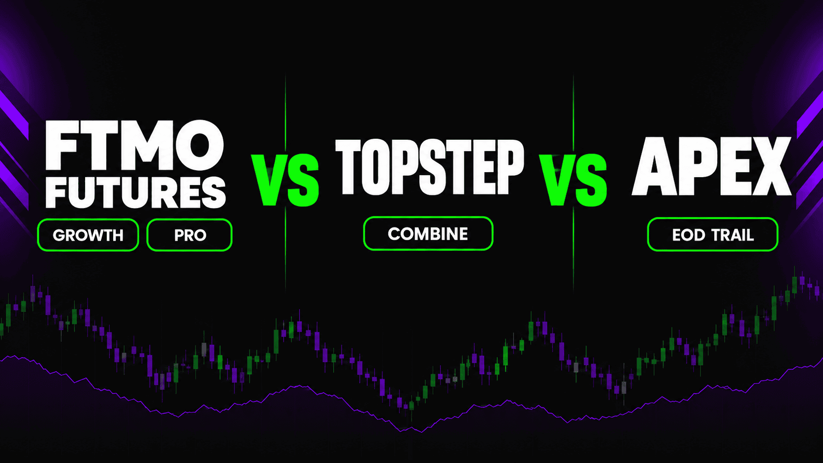 FTMO Futures vs Topstep vs Apex comparison graphic — Growth and Pro against the Trading Combine and the EOD Trail evaluation at $50K