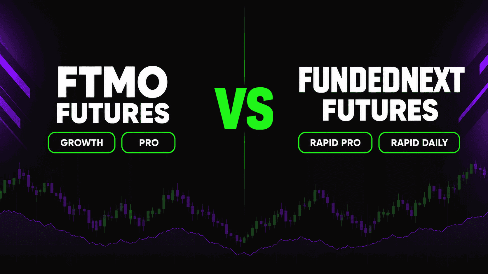FTMO Futures vs FundedNext Futures comparison graphic — Growth and Pro accounts against Rapid Pro and Rapid Daily, $50K side by side