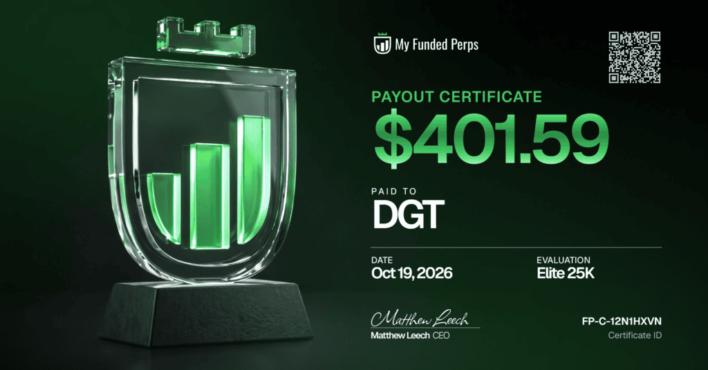 My Funded Perps payout certificate: $401.59 paid to DGT on Oct 19, 2026 from an Elite $25K account (certificate ID FP-C-12N1HXVN)