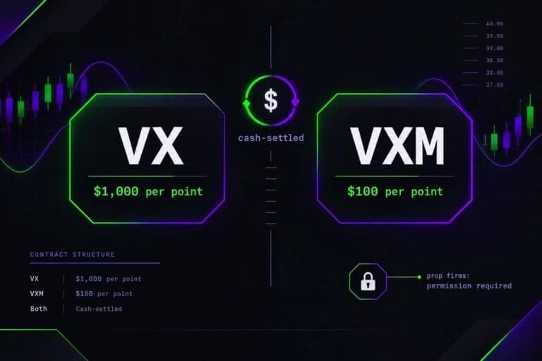 VIX Futures Contracts Explained (and whether prop firms allow them)